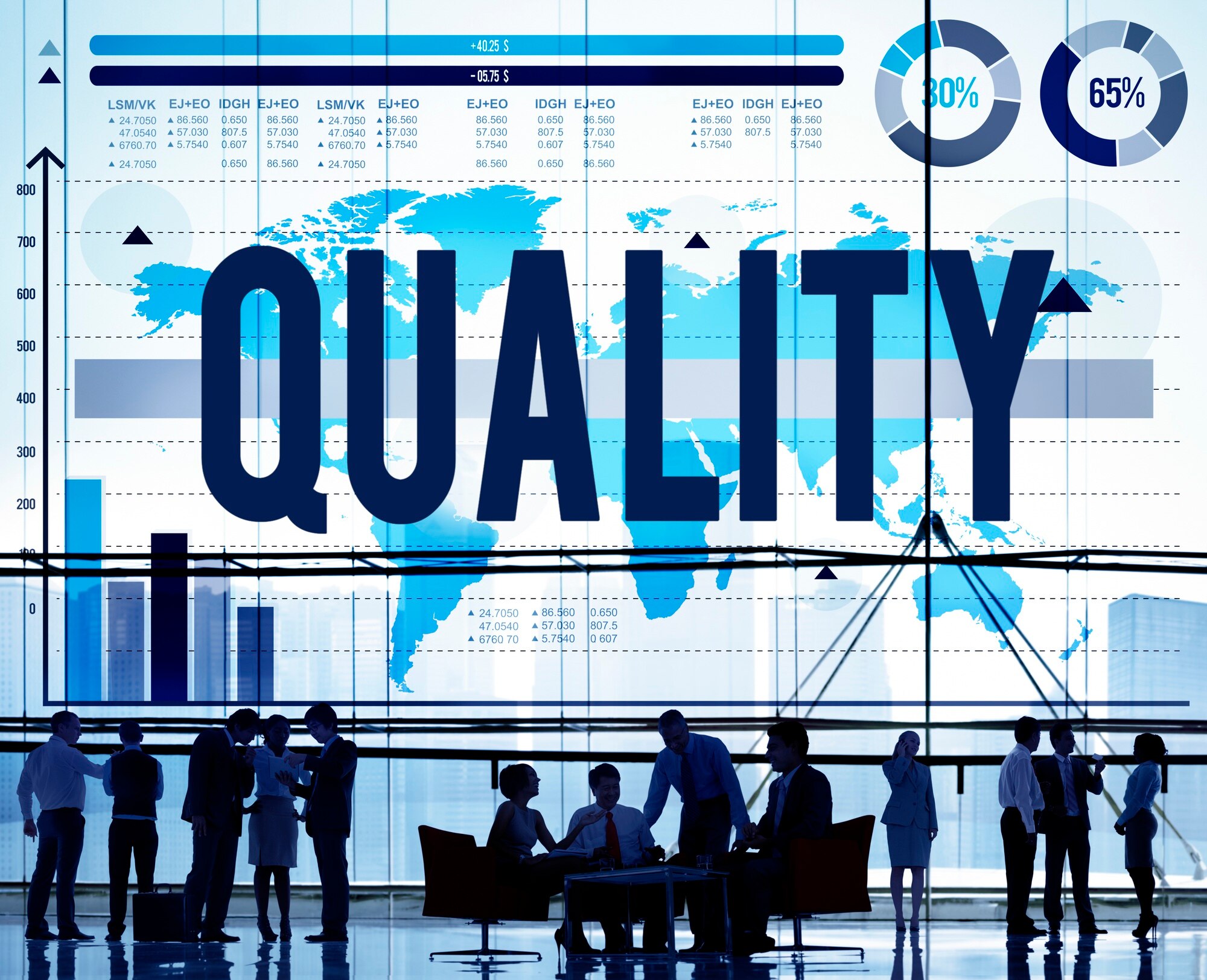 Top Quality Control Industry Trends Shaping Today’s Market